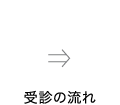 熊本の笠岡眼科「受診の流れ」